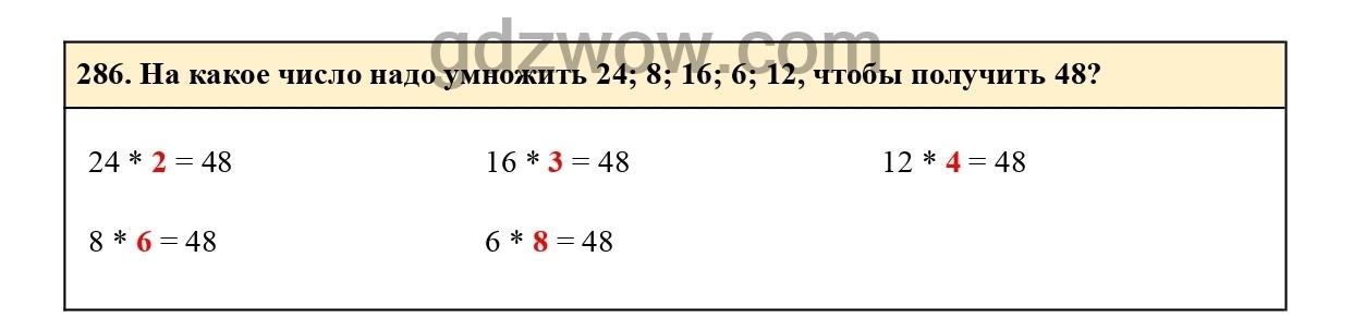 Номер 291 - ГДЗ по Математике 6 класс Учебник Виленкин, Жохов, Чесноков, Шварцбурд 2020. Часть 1 (решебник) - GDZwow